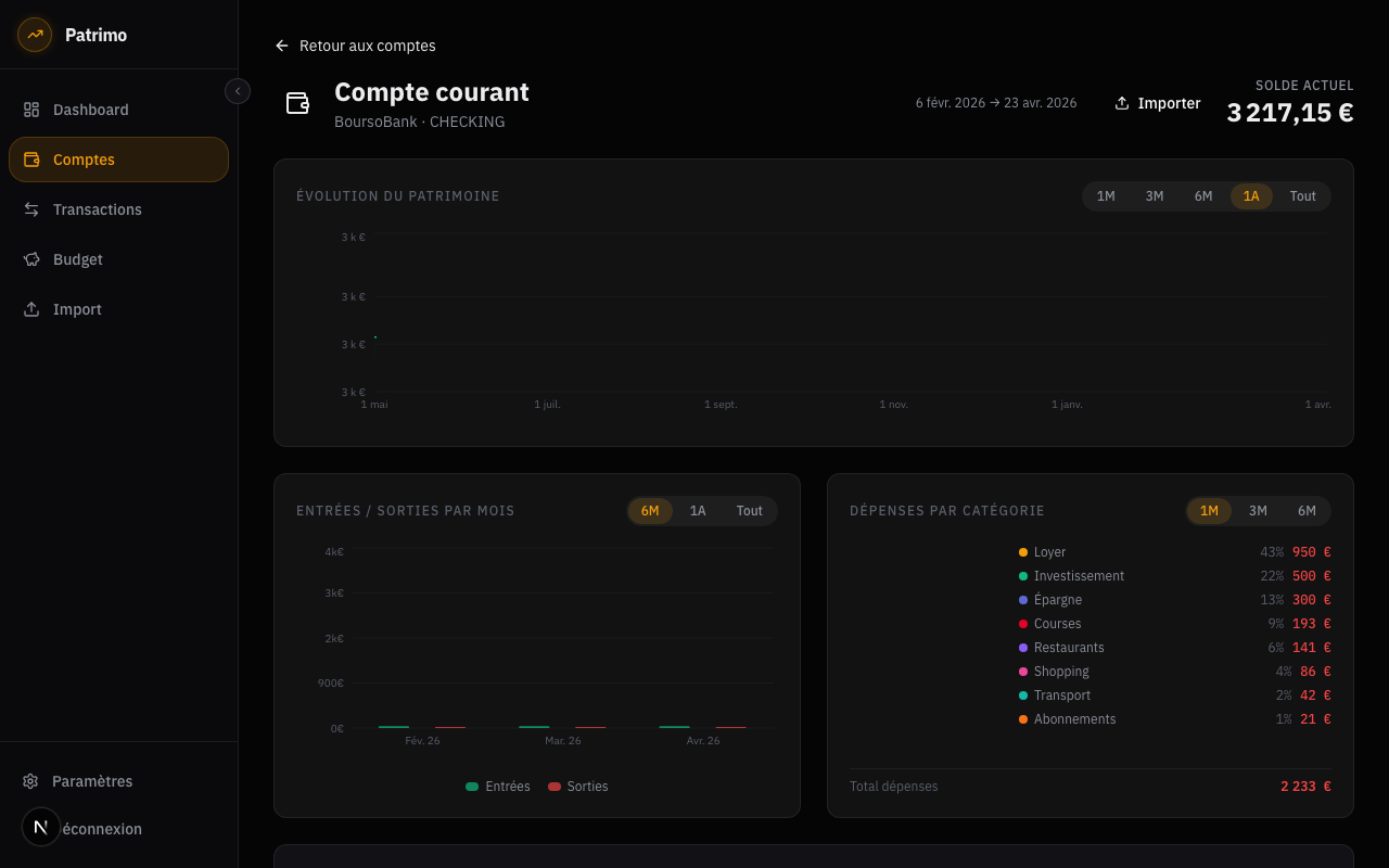 Page de détail d'un compte avec historique de solde et transactions