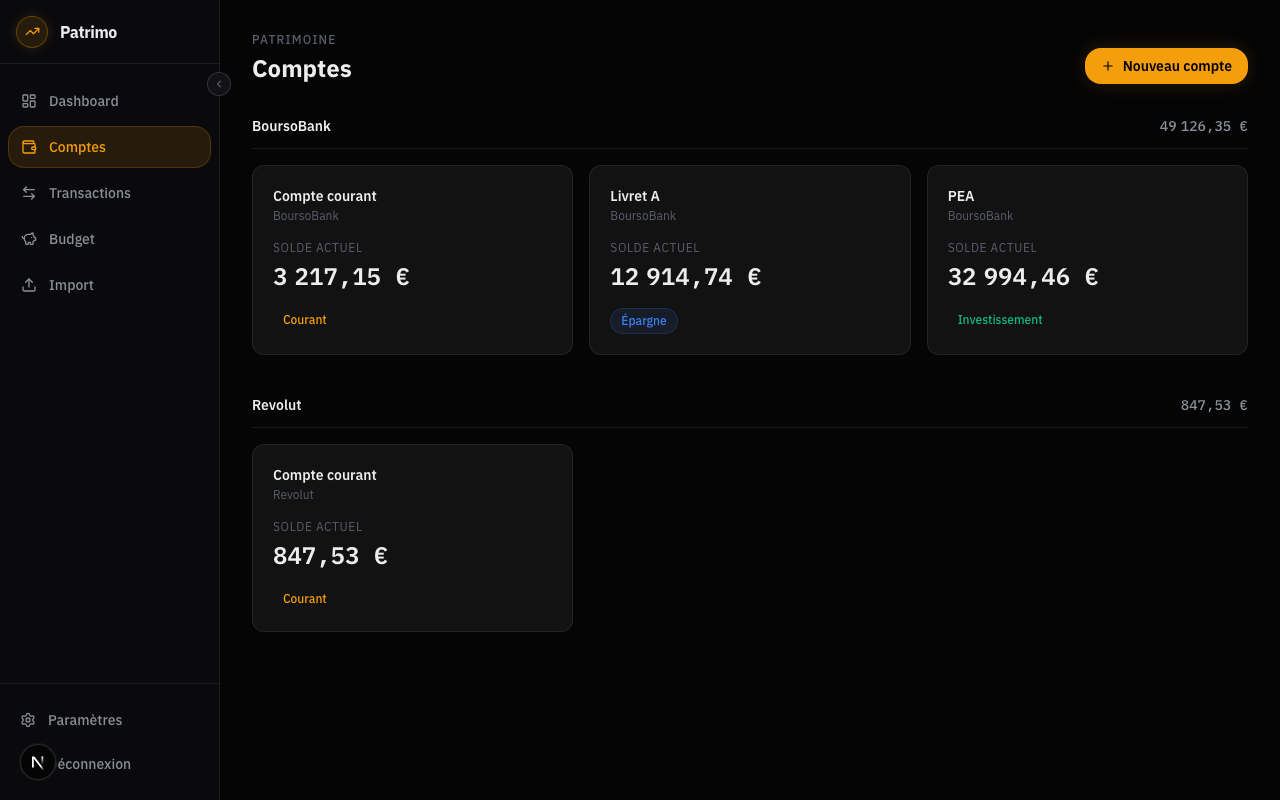 Liste des comptes groupés par institution