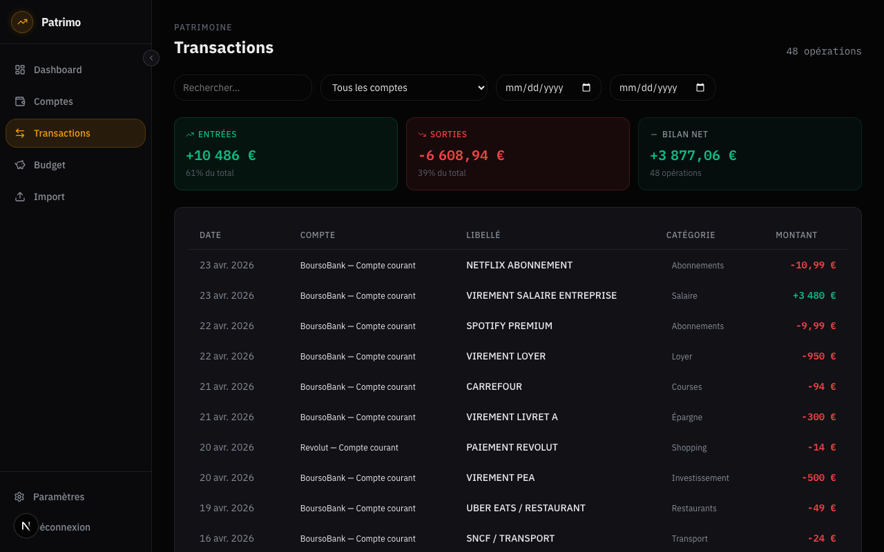 Liste des transactions avec résumé en haut